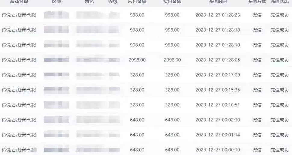 (8571期)适合小白的项目，0撸项目，我出资金，每天15秒，一单利润600