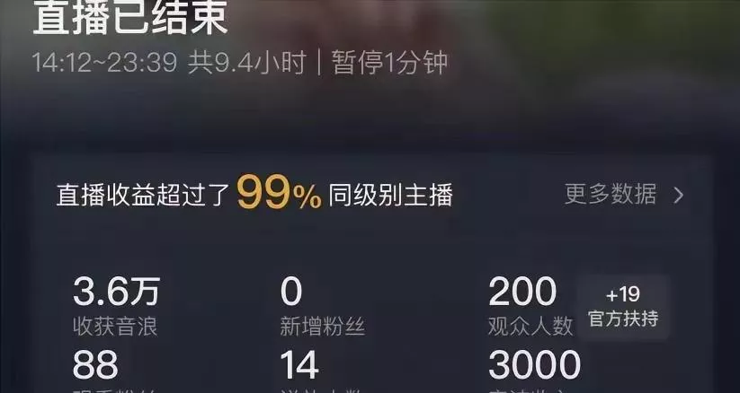 (8548期)ai无人直播美女4人组整蛊教程 【附全套资料以及教程】