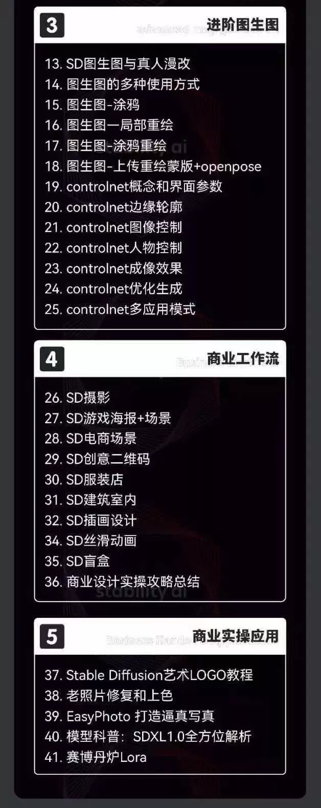 2024-AIGC人工智能零基础到进阶，GPT+MJ+SD商业技术落地(78节